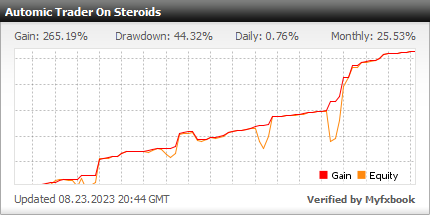 Automic Trader On Steroids