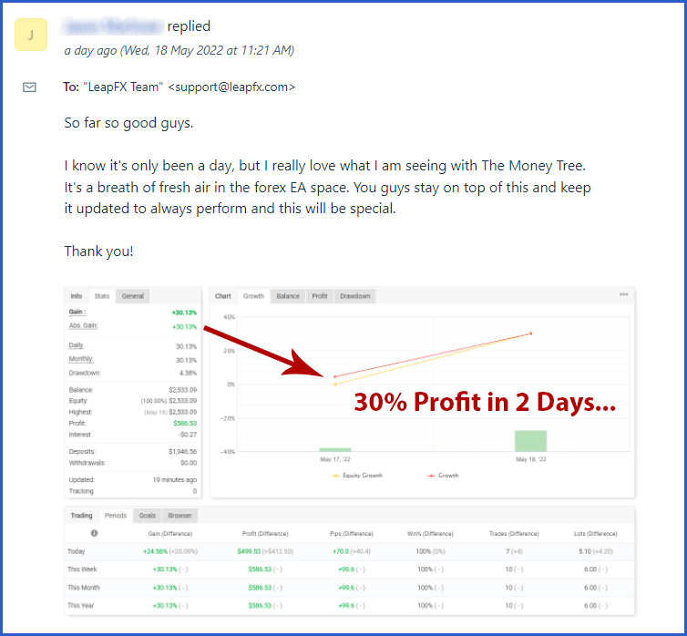 money tree testimonial image 6
