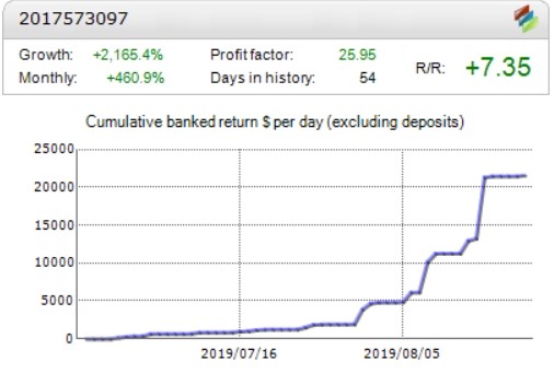 From $1,000 to $22,522 in 1.5 Months.jpeg