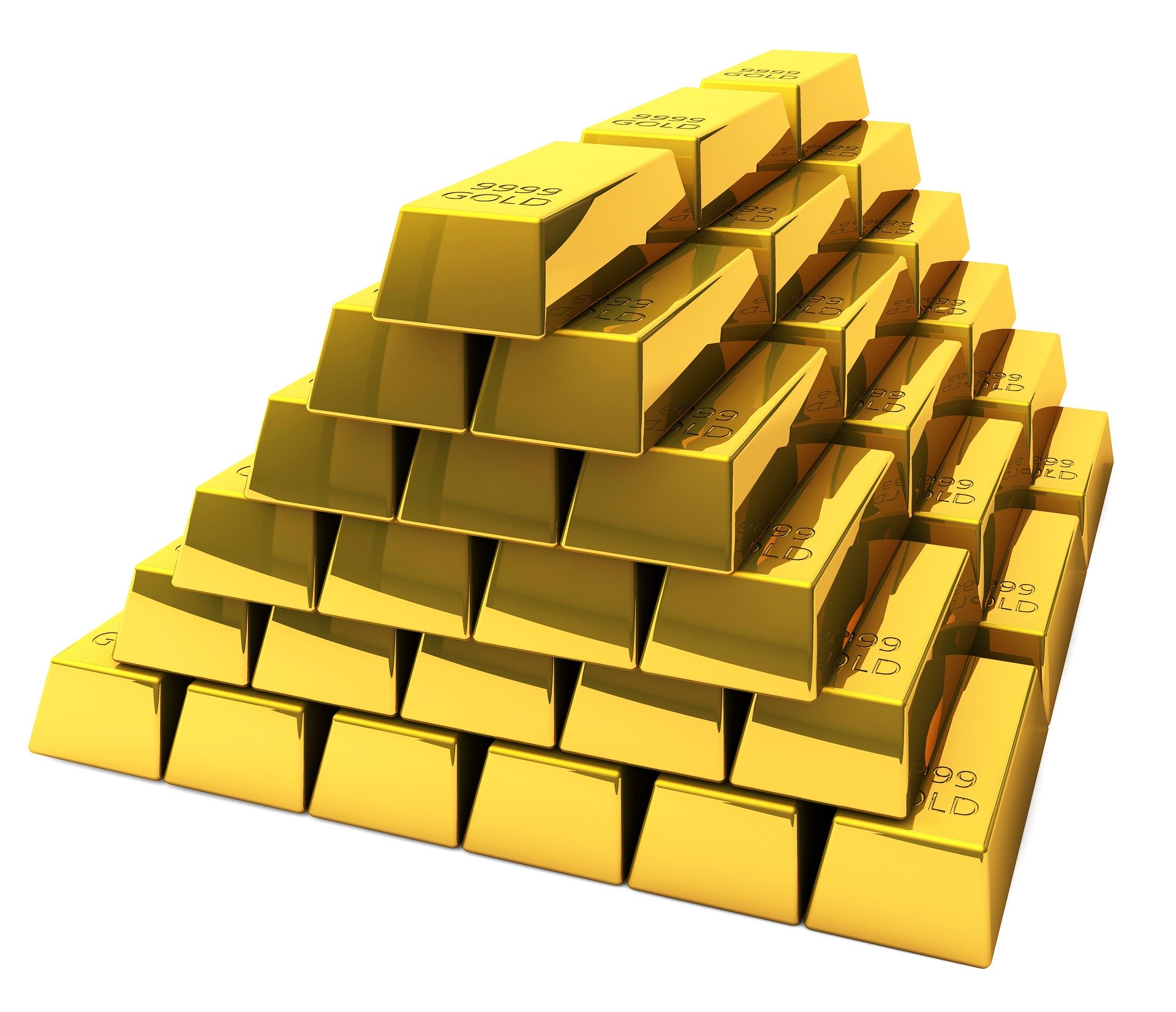 Gold Bars - GOLD Trader System
