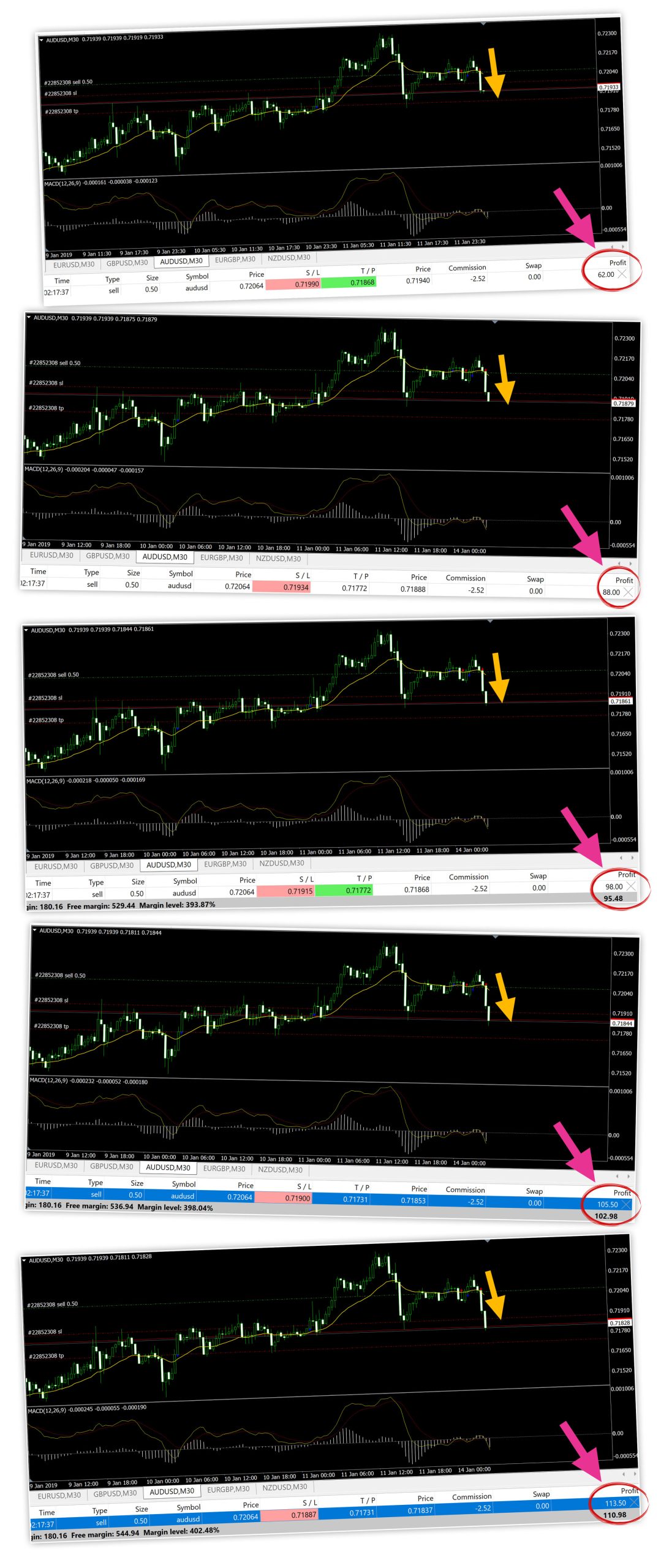 Power Trader - 6 Power Trader - 6