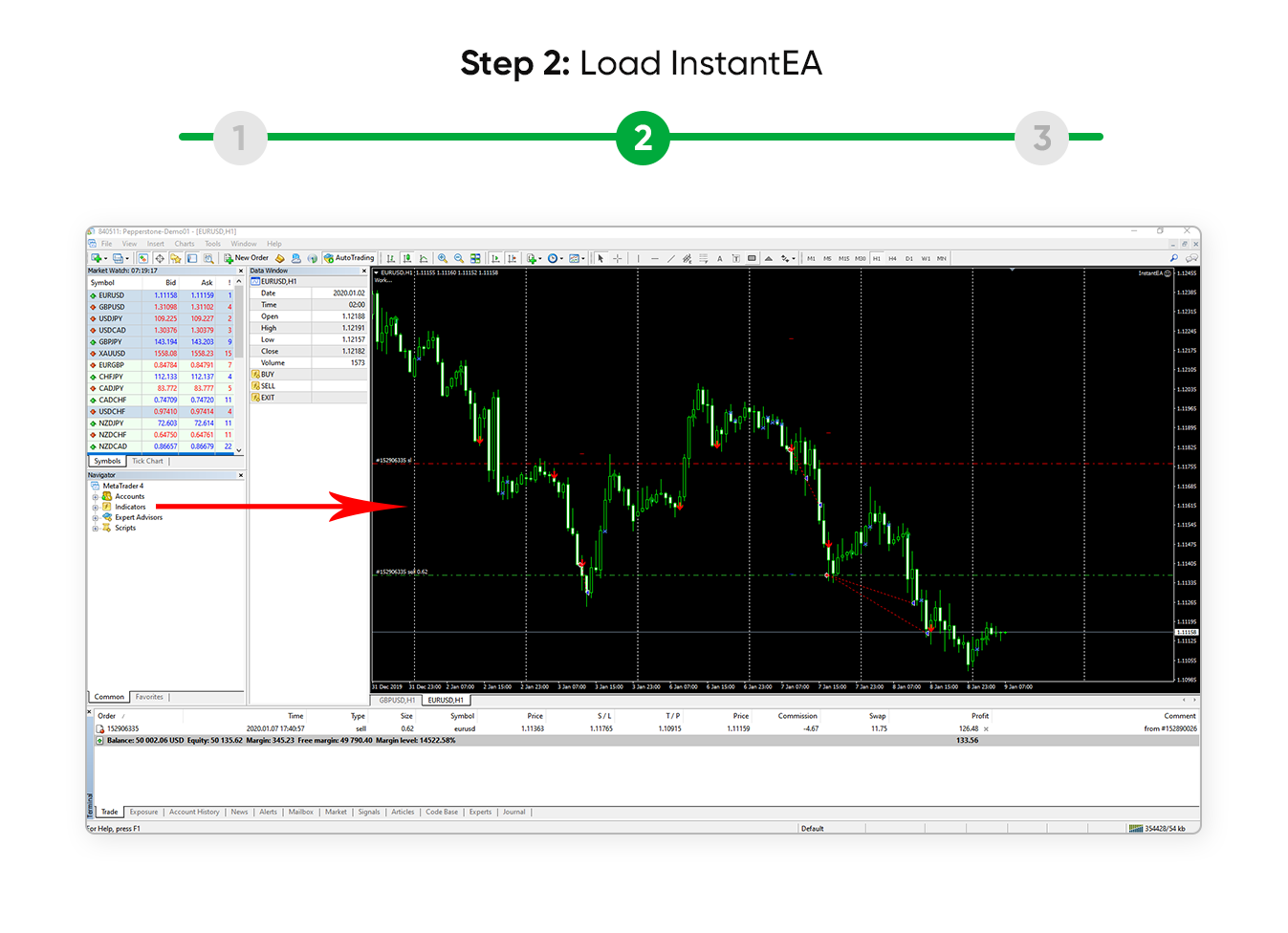 Step-2 Step-2