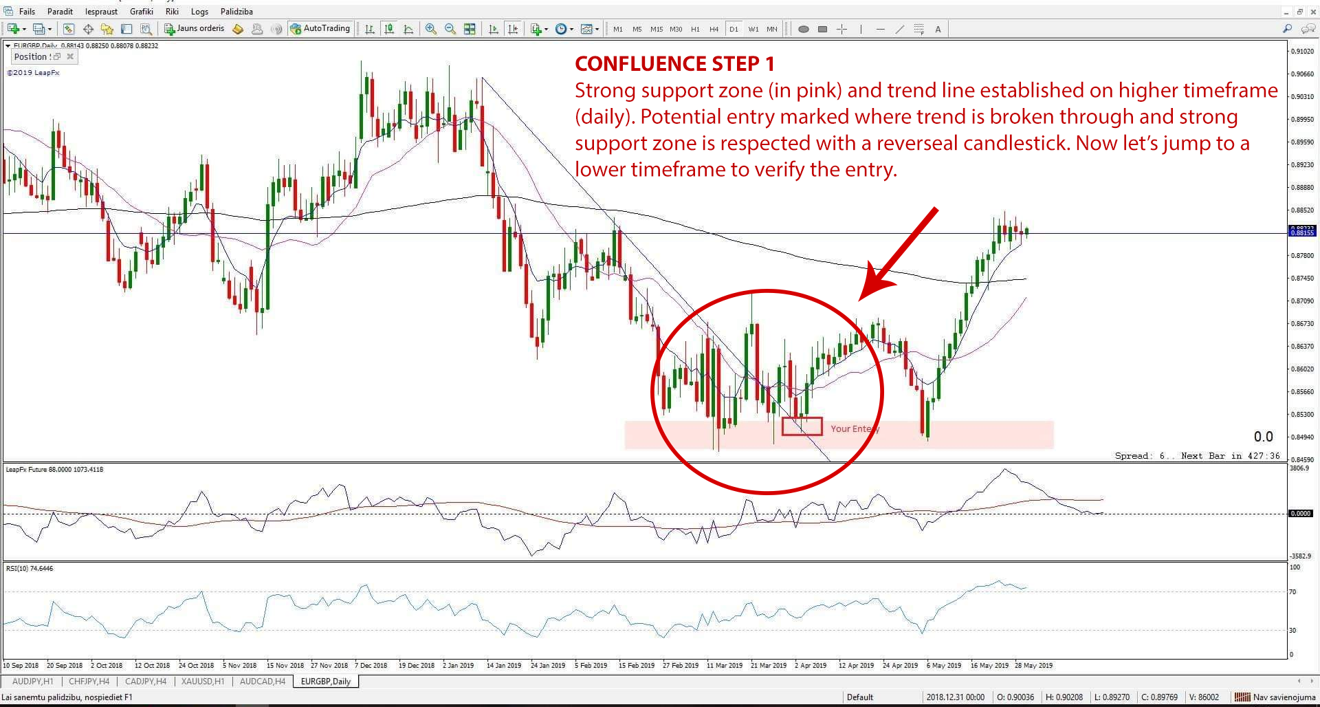 confluencestep1