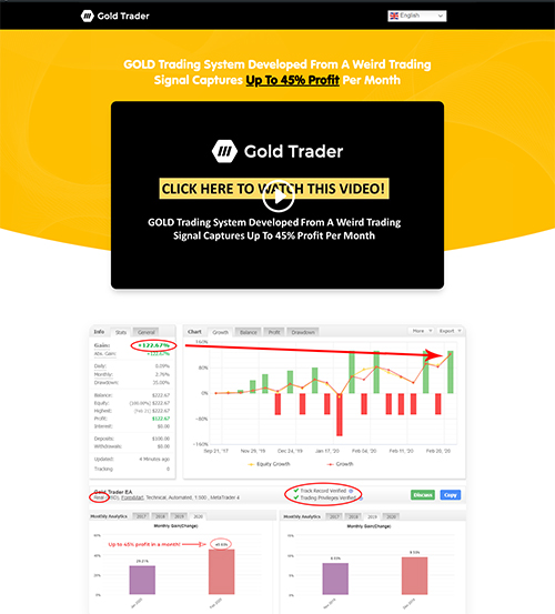 GOLD Trader System