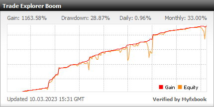 Trade Explorer Boom